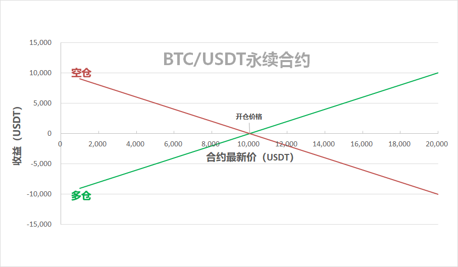 USDT__.png