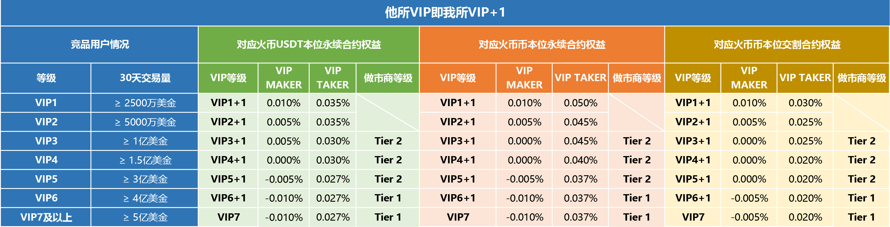 __VIP__VIP__.png