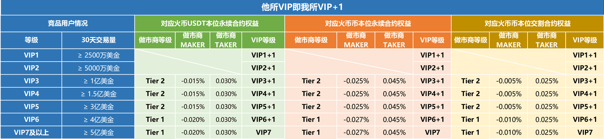 __VIP______.png